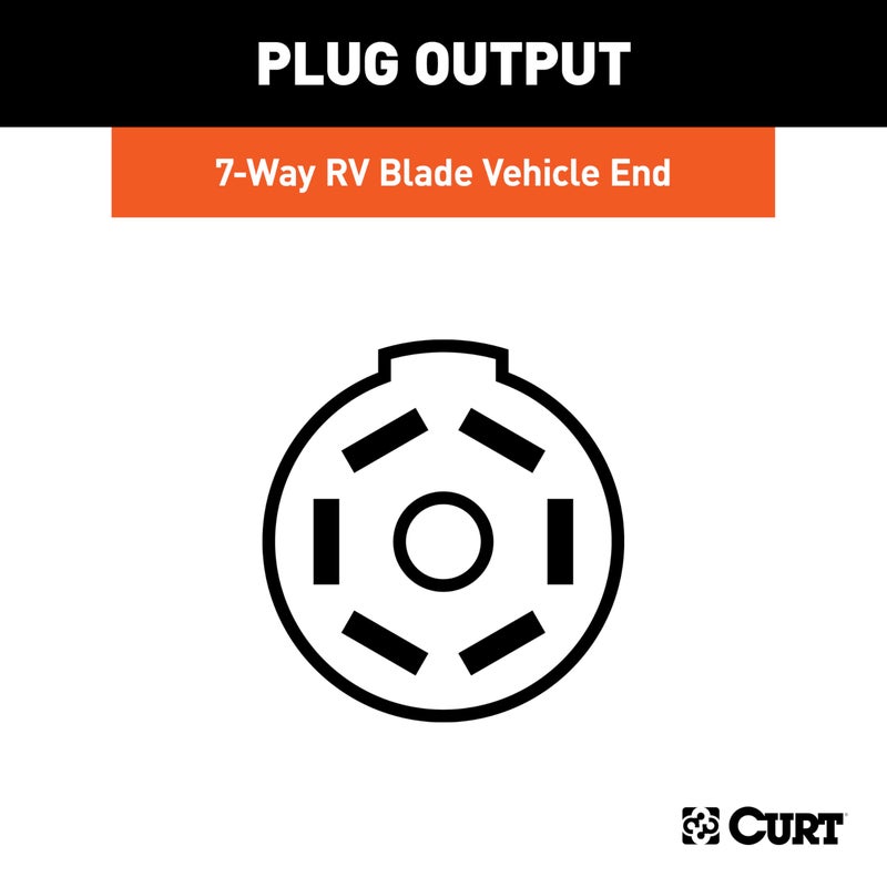 CURT 56393 Vehicle-Side Custom RV Blade 7-Pin Trailer Wiring Harness, Fits Select Chevrolet Traverse, Buick Enclave - Image 4